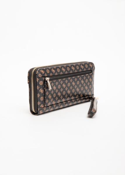 Кошелек GUESS